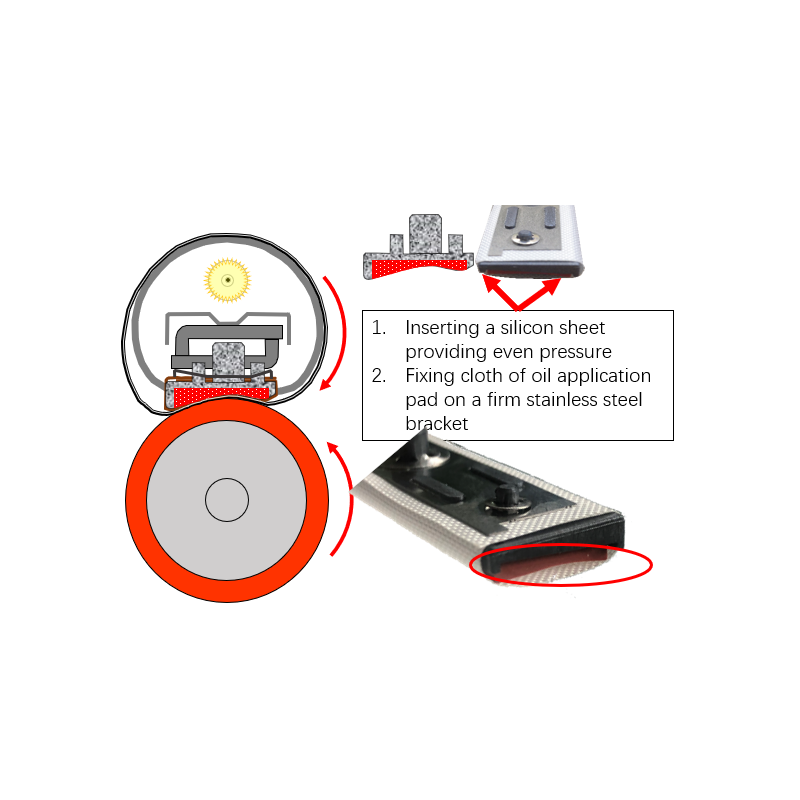CET Oil Application Pad Kyocera ECOSYS P2235dw
