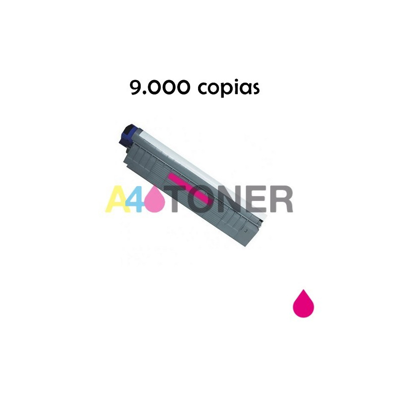 ES8460 toner OKI magenta compatible reemplaza a OKI 44059230